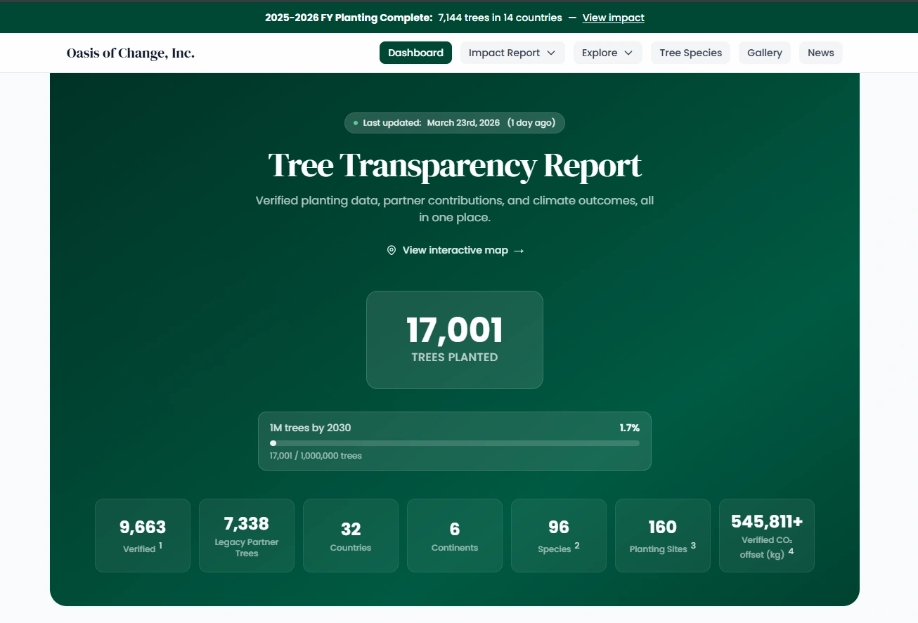 Screenshot of the Oasis of Change impact dashboard showing transparent tree-planting data and impact metrics